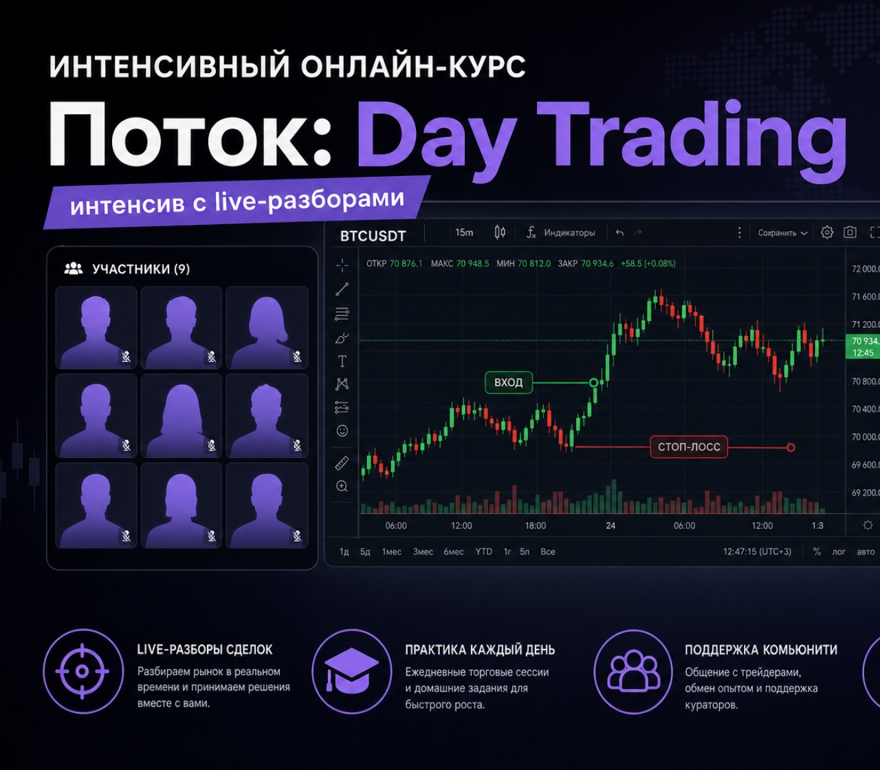Поток: Day Trading интенсив с live-разборами